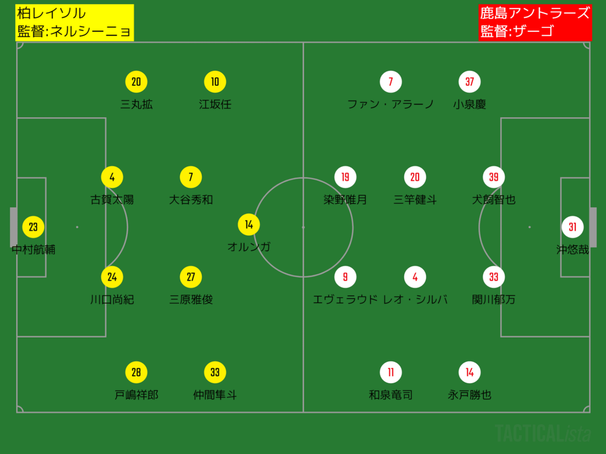 ダウンロード (2)