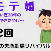 自己紹介 佐藤 鈴木 さとう すずき はこにわ連絡帳 Vtuber氷桜 にっか Note