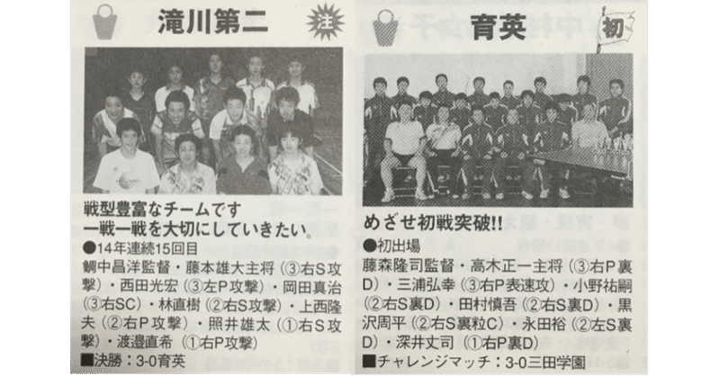 卓球 他校のエースの頑張り 育英三浦君と三田学園貴戸君ｰ2002年兵庫県総体ｰ 照井雄太 卓球とサウナが好き note
