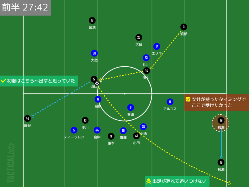 神戸の攻撃2