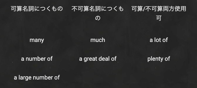 新聞から英語を見てみる Satoshi Kondo Note