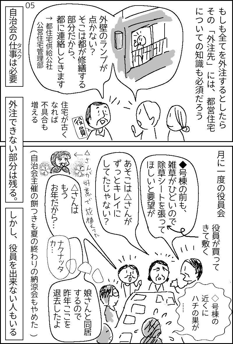 無題182