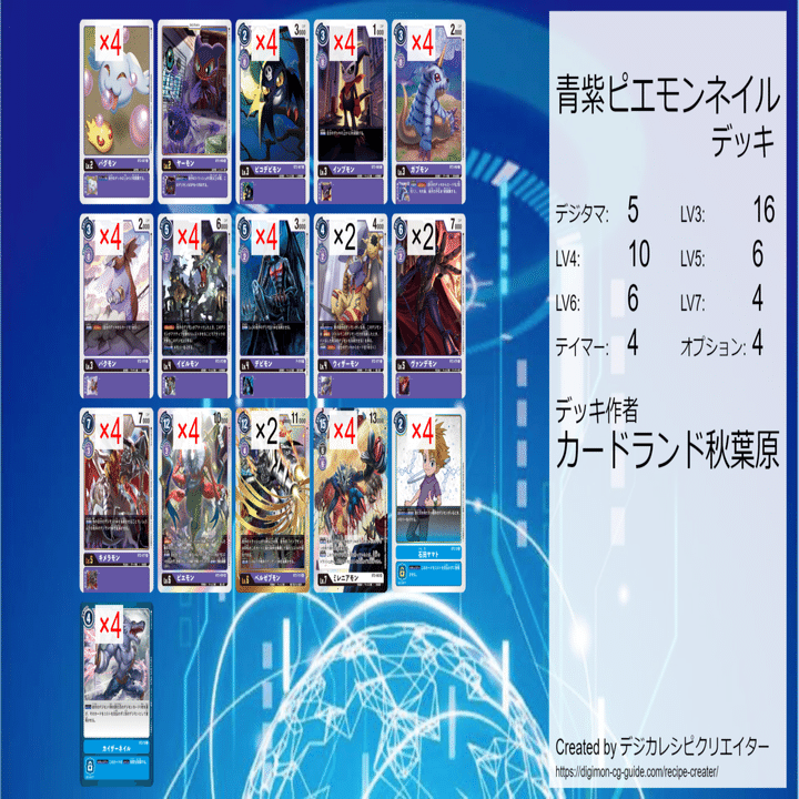 デジモンカード 青ハイブリッドデッキ+紫メタルガルルモンデッキ