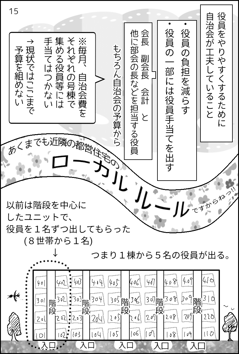 無題196