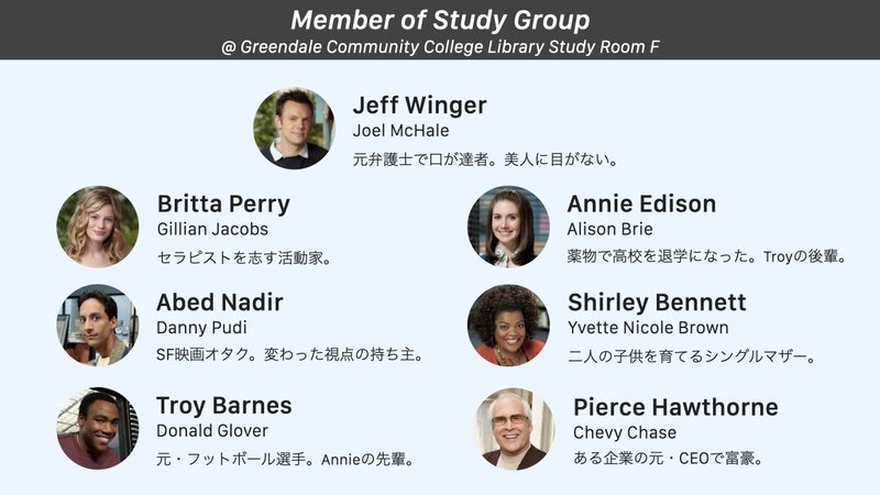 コミ カレ Community ネタバレあり 海外映画 ドラマの感想 3 Shin Note