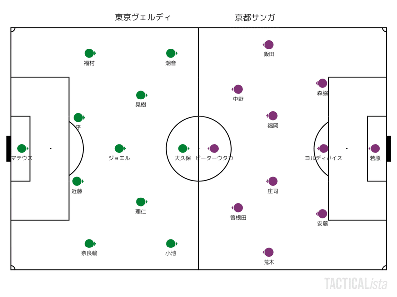 ダウンロード