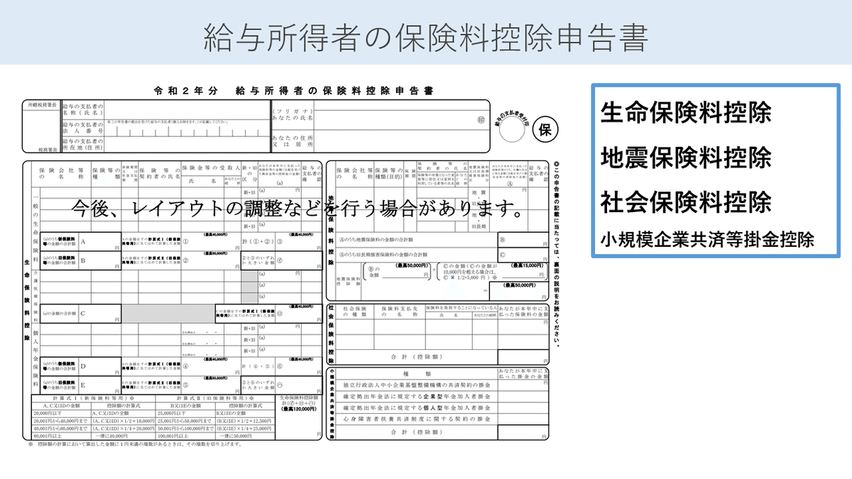 【中古】 所得控除でトクする法 雑損控除・医療費控除・社会保険料控除など 平成３年/税務経理協会/諸越秀男 中古】 所得控除でトクする法 雑損控除・医療費控除・社会保険料