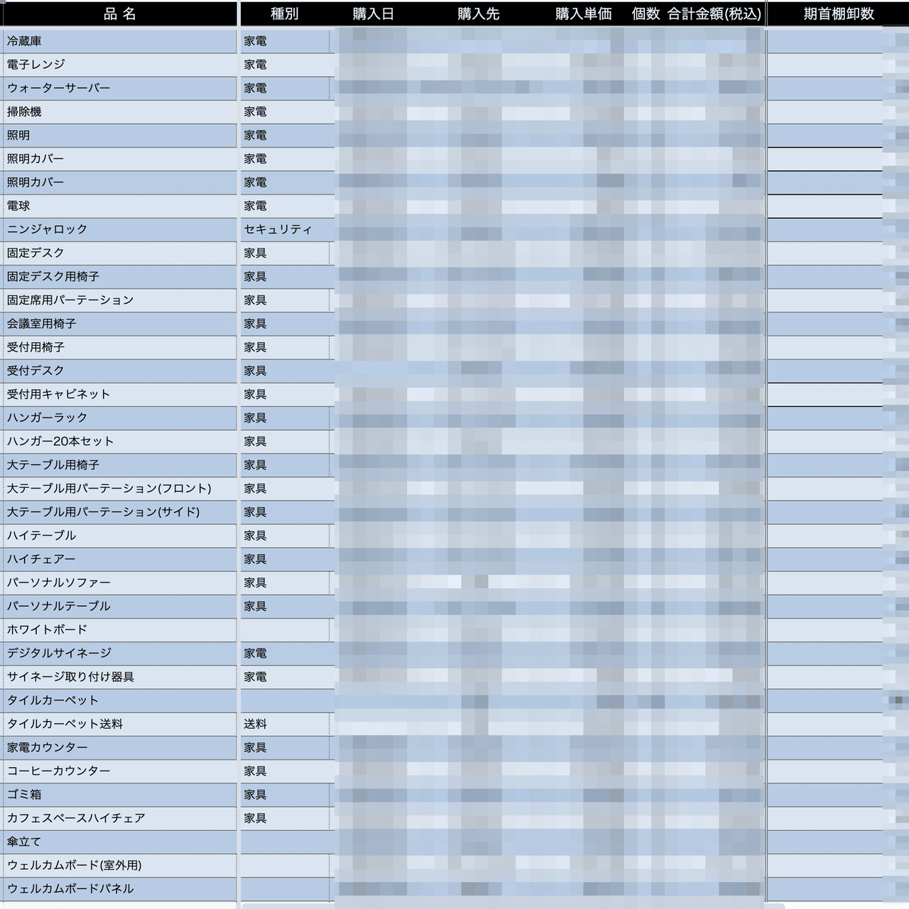 コワーキングスペース運営するための備品リスト公開 けいくろ コミュニティデザイナー Note
