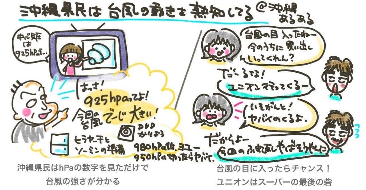 沖縄あるある 沖縄県民は台風の動きを熟知している でも何でお盆にきちゃったの 泣 冨名腰真紀 Note 沖縄あるある 沖縄県民は台風の動きを熟知している でも何でお盆にきちゃったの 泣 冨名腰真紀 Note