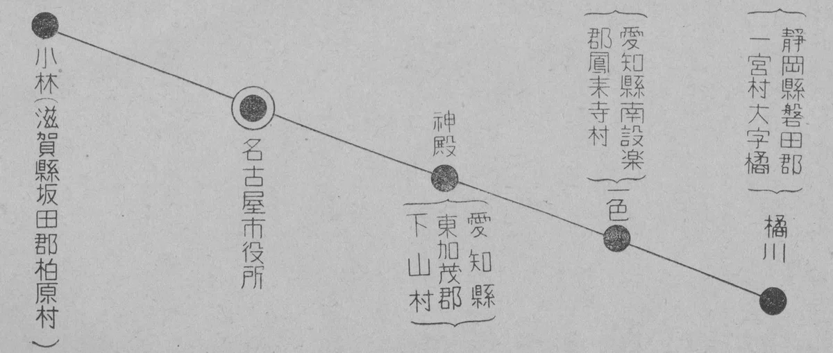 小林橘川2