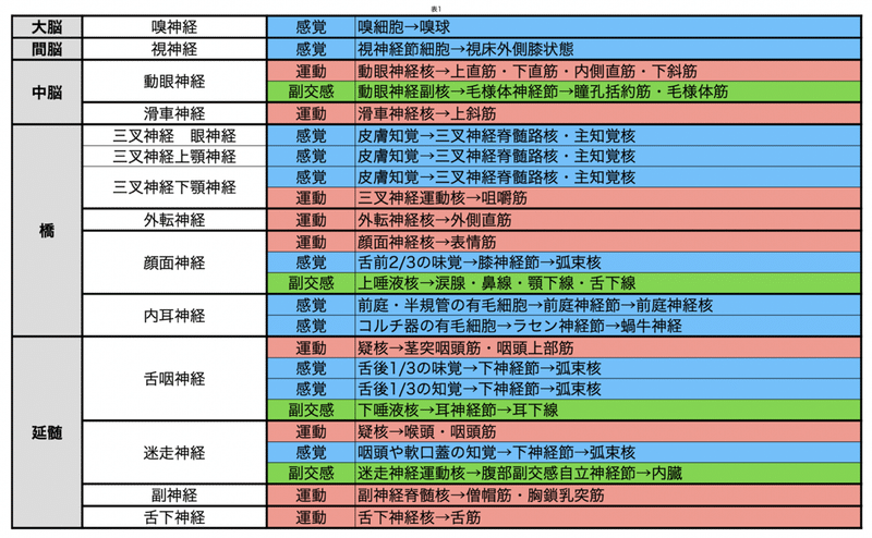 スクリーンショット 2020-08-30 16.52.35