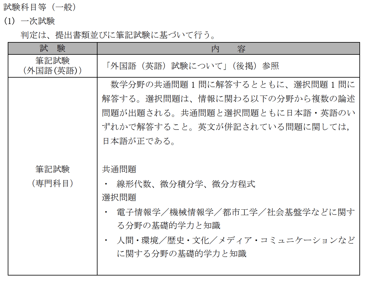 スクリーンショット 2020-08-30 17.39.16