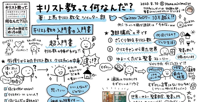 キリスト教って何なんだ 面白すぎて飛沫が飛ぶので公共の場で読めない本 マナミ 在宅多動クリエイター note