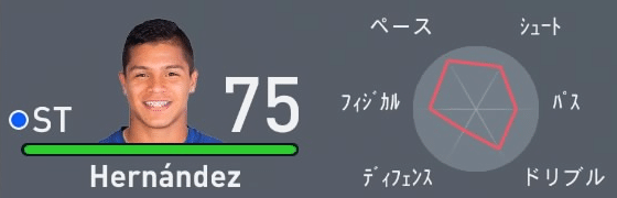 Fifa Real Face Star Player 500万 1000万 St ストライカー 編 Abista Football Note Fifa Real Face Star Player 500万 1000万 St ストライカー 編 Abista Football Note