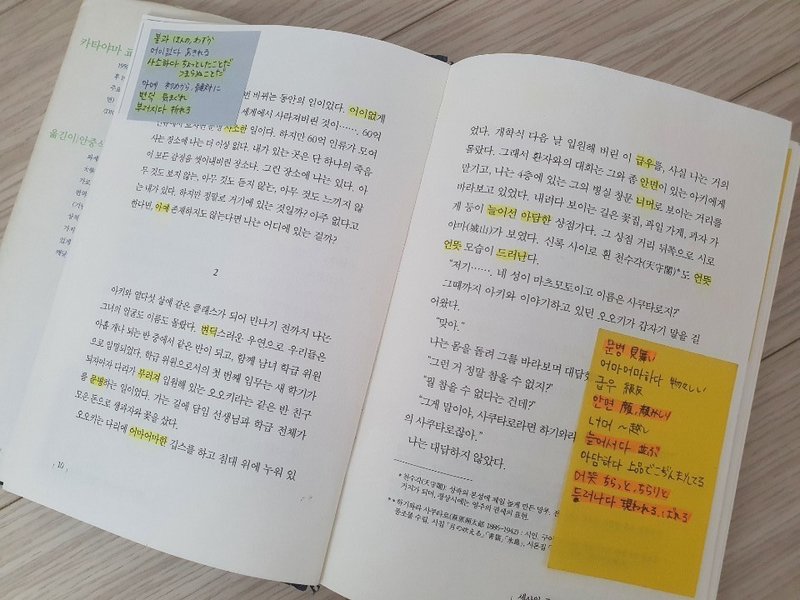 私が思う 最速 最強の韓国語勉強法 ソウル庶民るみ Note