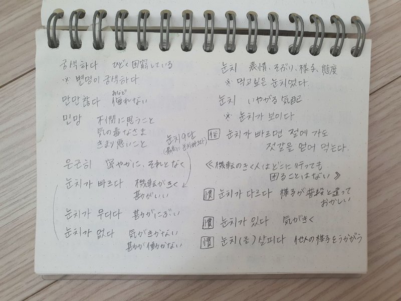 私が思う 最速 最強の韓国語勉強法 ソウル庶民るみ Note