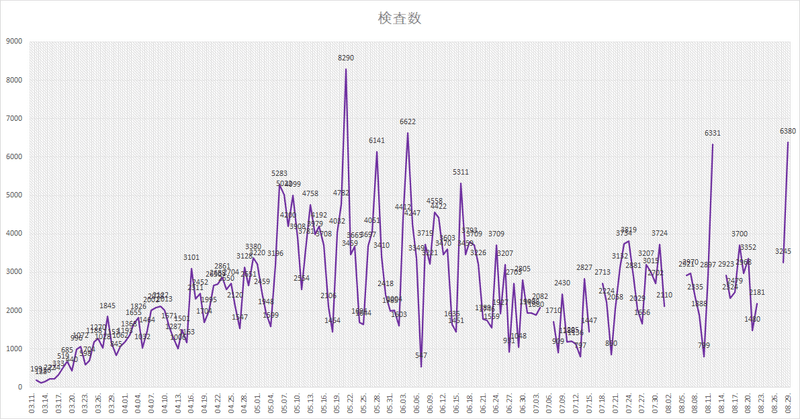 画像327