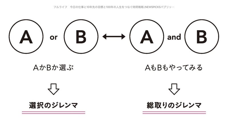 幸せの重心 2話 ワタベヒツジ 幸せの重心 2話 ワタベヒツジ