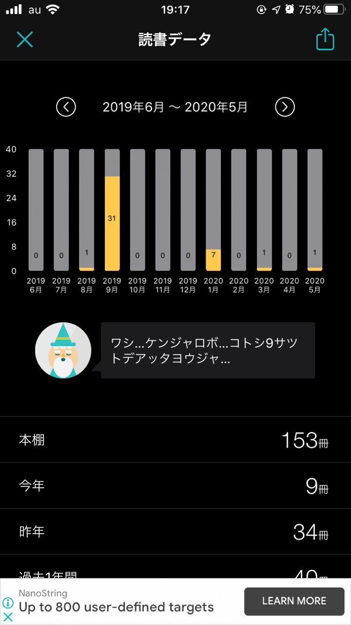 ブクログを始めました 30aug すなお Note ブクログを始めました 30aug すなお Note