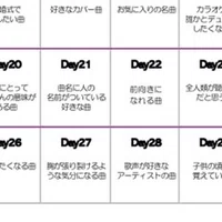 もしも生まれ変わっても また私に生まれたい はじめて買ったcd 椎名トキ Note