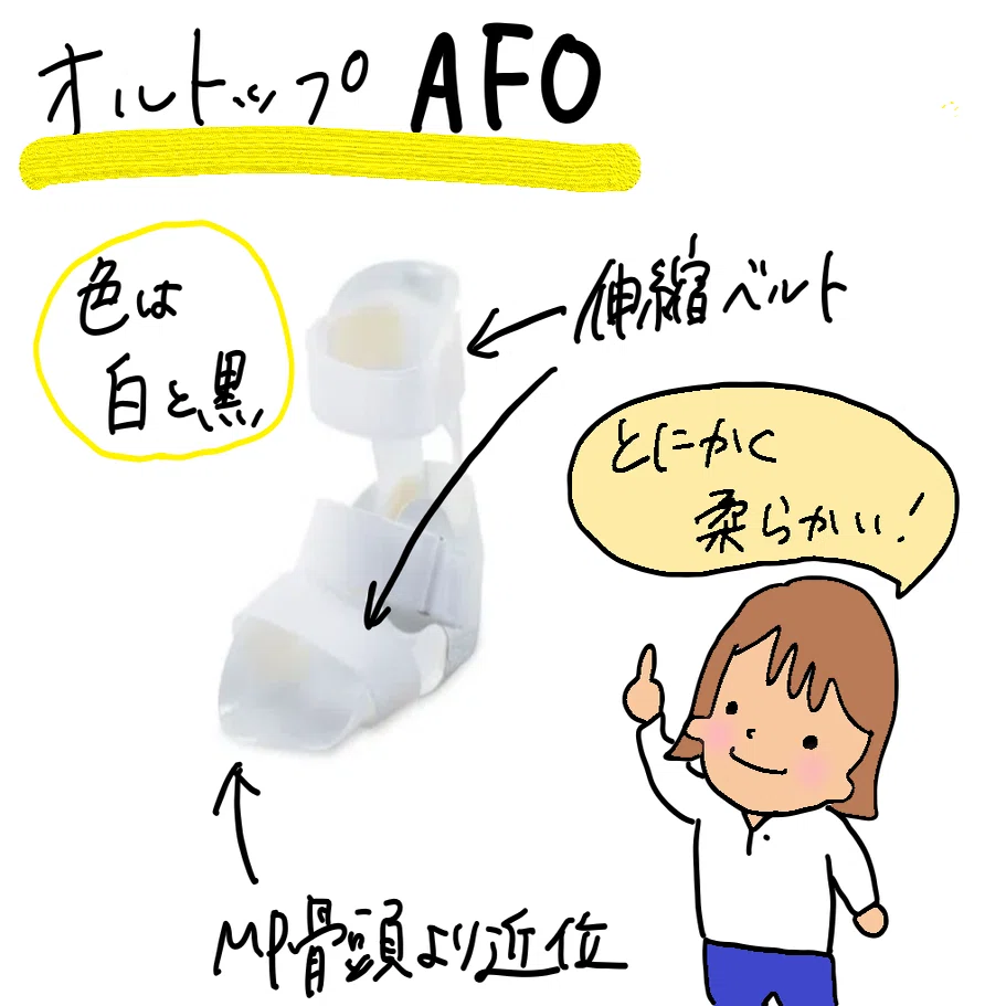 短下肢装具 右M オルトップAFO LH 介護 リハビリ 【公式通販】