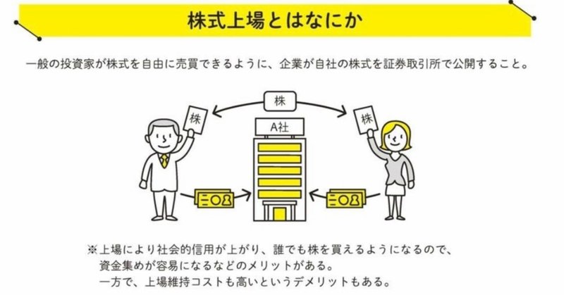 なぜ 利益相反は起こりうる 機関投資家を統計データで検証 崔 真淑 エコノミスト 投資1年目のための経済 政治ニュースが面白い ほどわかる本 大和書房 なぜ 利益相反は起こりうる 機関投資家を統計データで検証 崔 真淑 エコノミスト 投資1年目のための経済 政治ニュースが面白い ほどわかる本 大和書房
