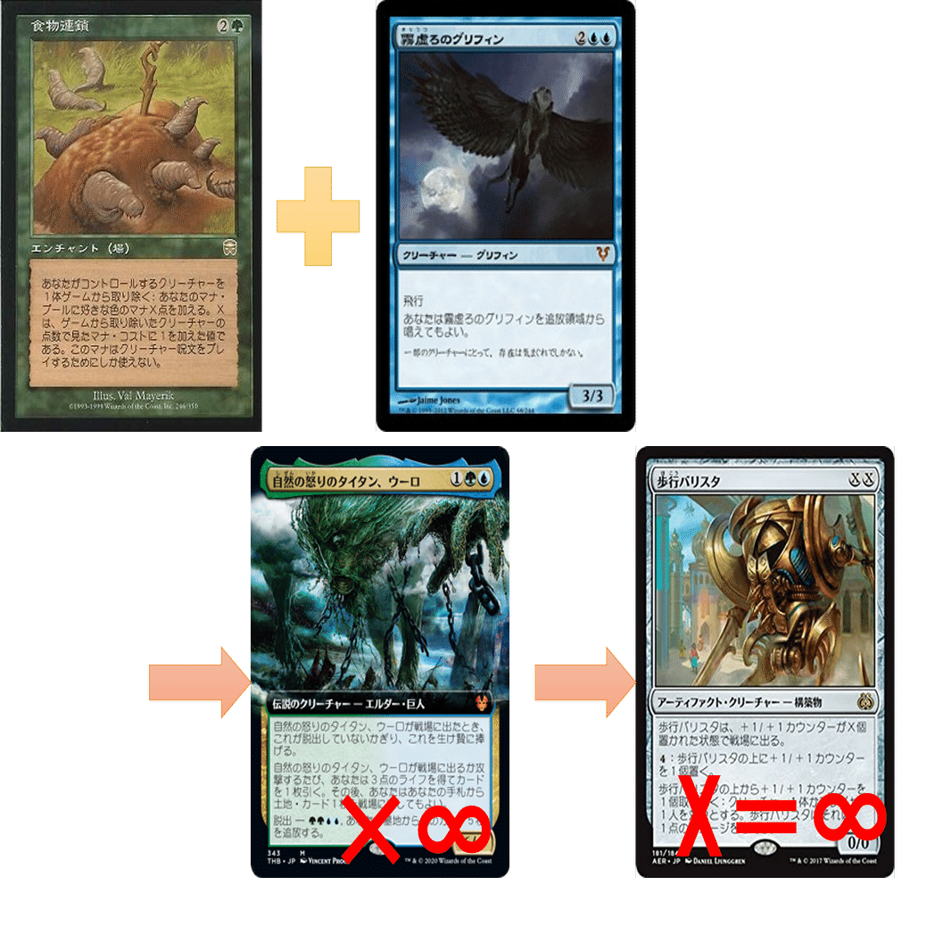 連合の実験室vol.8「自然の怒りのタイタン、ウーロ～シミックカラーの