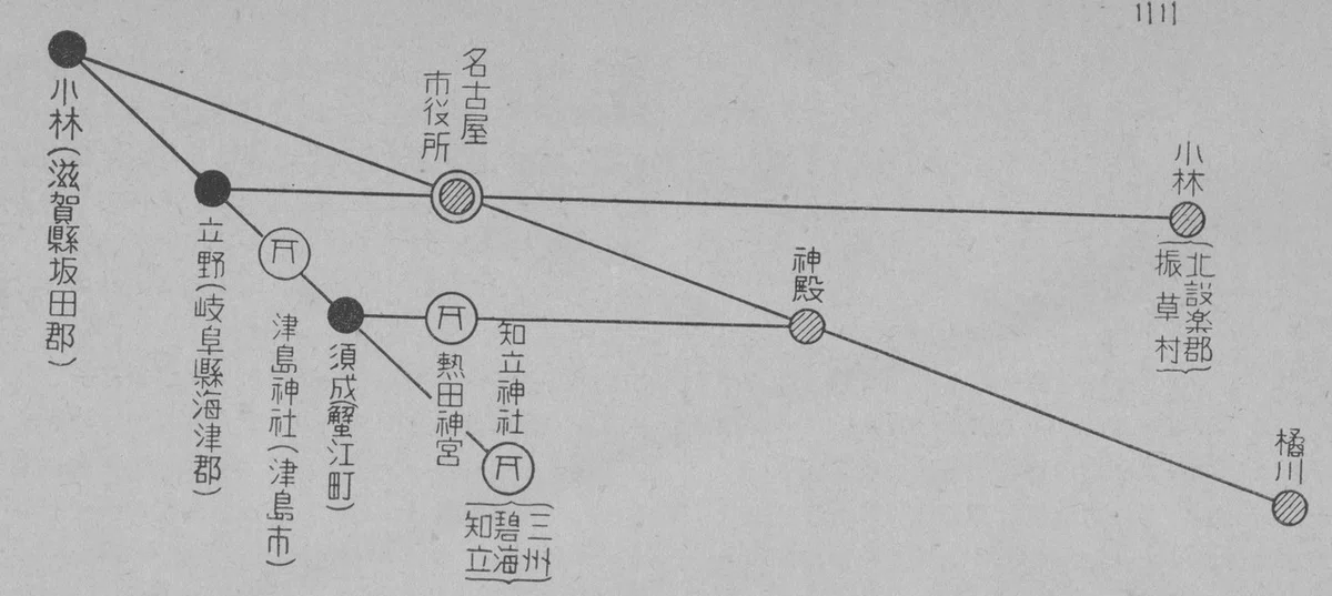 小林橘川6