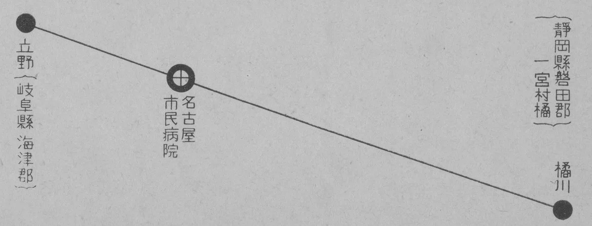 小林橘川7
