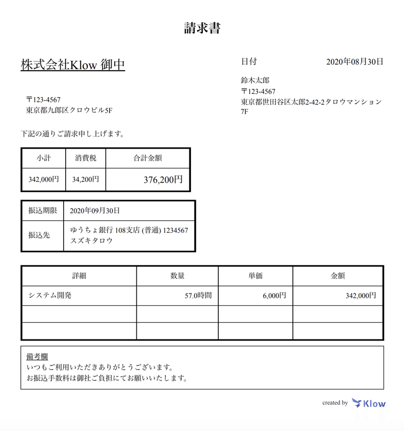 業務委託エンジニアの作業報告書を紹介します Klow Note