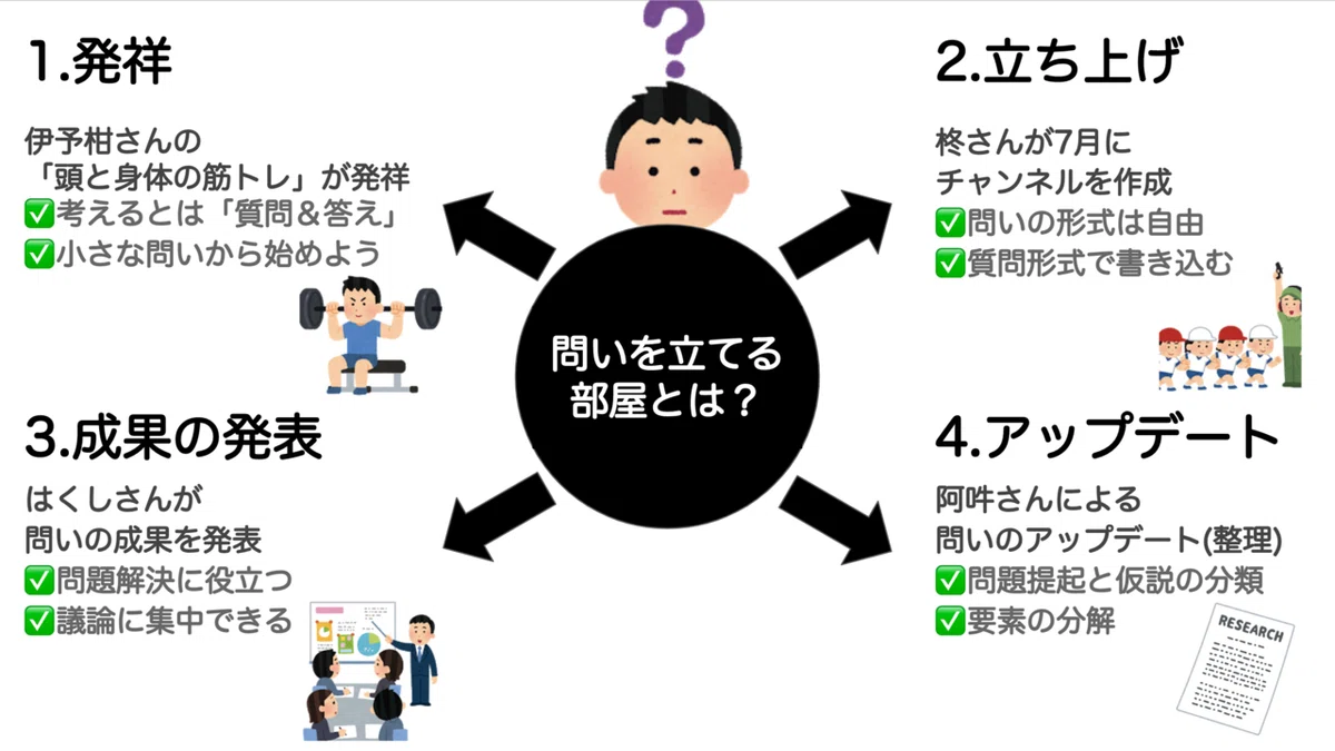 iOS の画像 (13)