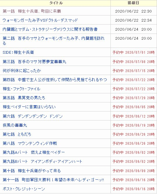 いよいよクライマックス 柳生十兵衛がやって来る ヤァ ヤァ ヤァ Yyyyy お望月さん 珍評家 Note