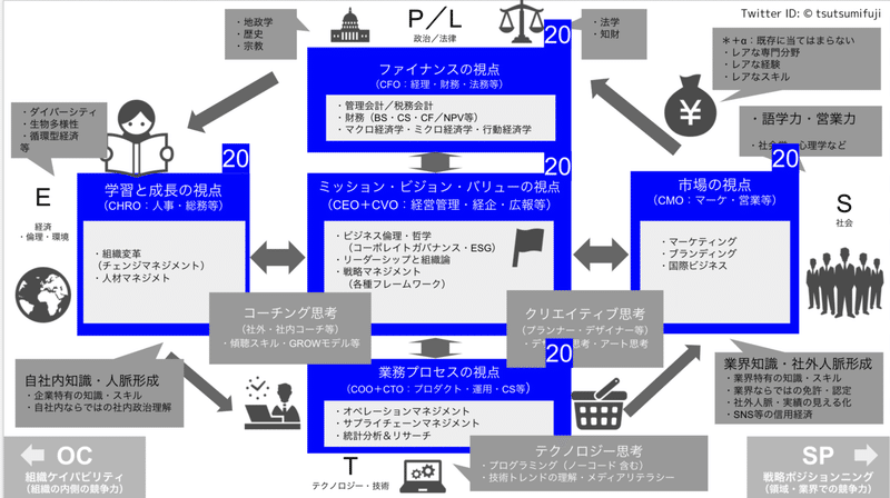 スクリーンショット 2020-08-30 17.26.20