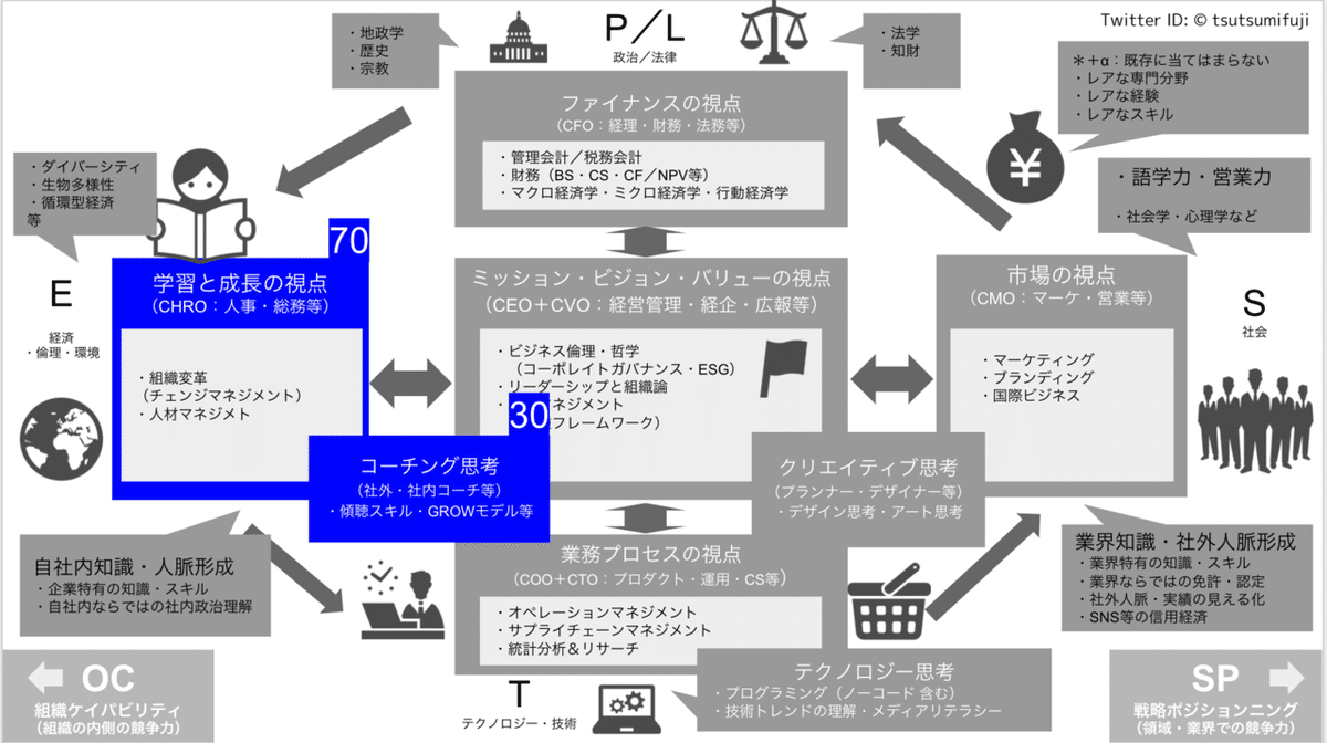 スクリーンショット 2020-08-30 18.00.32