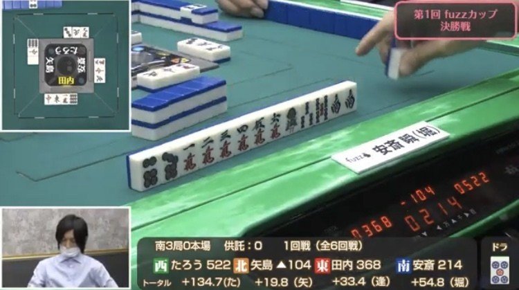 Fuzzカップ 決勝戦 Anchai Note