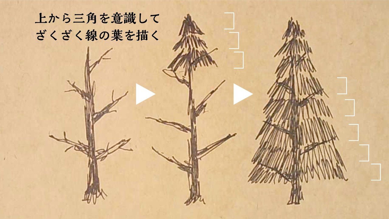 ラフな木を描きたい ボールペン サトウヒロシ 絵本作家 Note ラフな木を描きたい ボールペン サトウヒロシ 絵本作家 Note