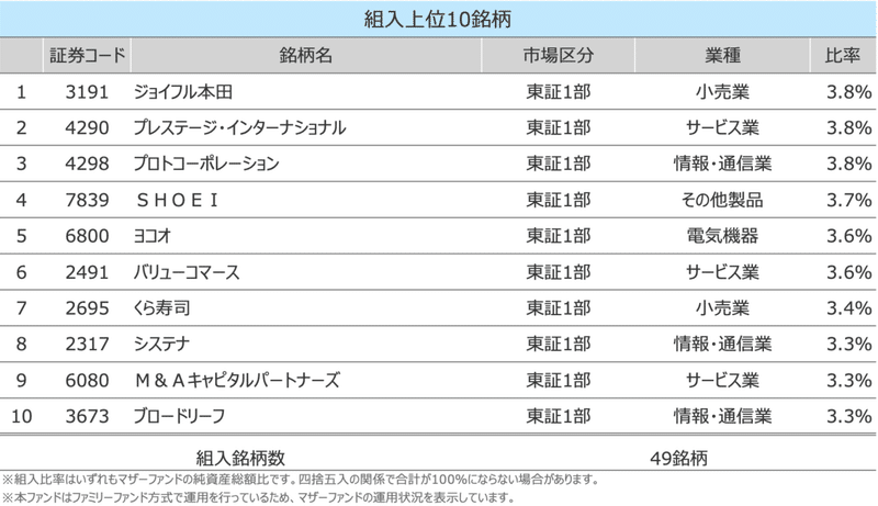 スクリーンショット 2020-08-31 6.13.02