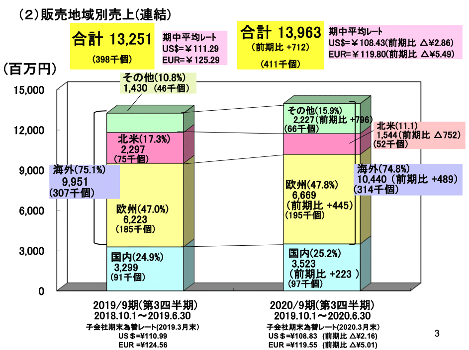 スクリーンショット 2020-08-31 6.19.52