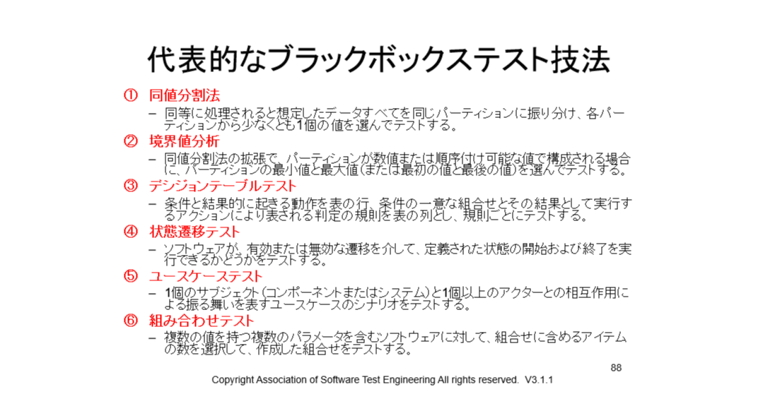 号 代表的なブラックボックステスト技法 Kouichi Akiyama Note 号 代表的なブラックボックステスト技法 Kouichi Akiyama Note