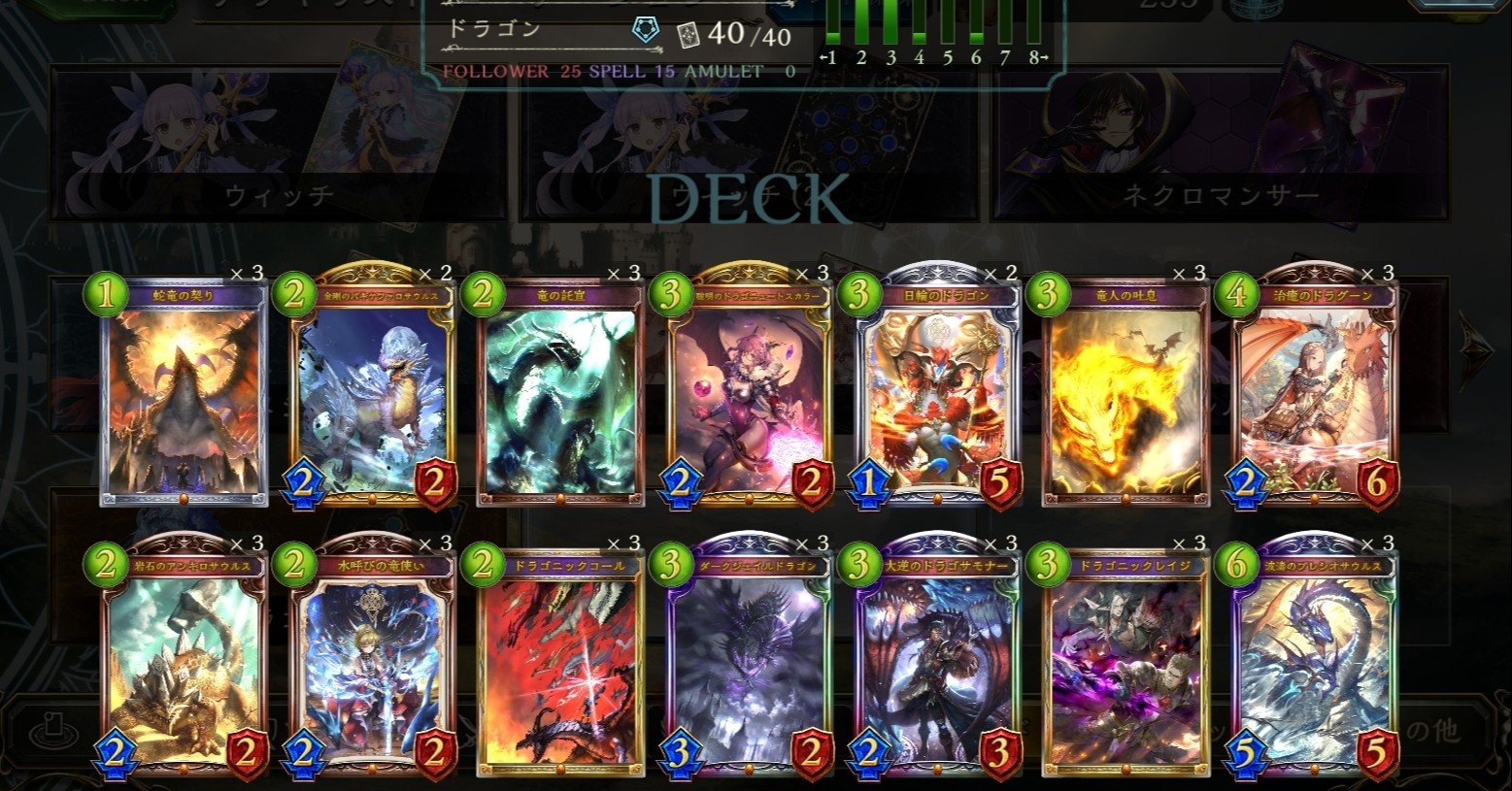 Foh環境 思考整理 かわい Note