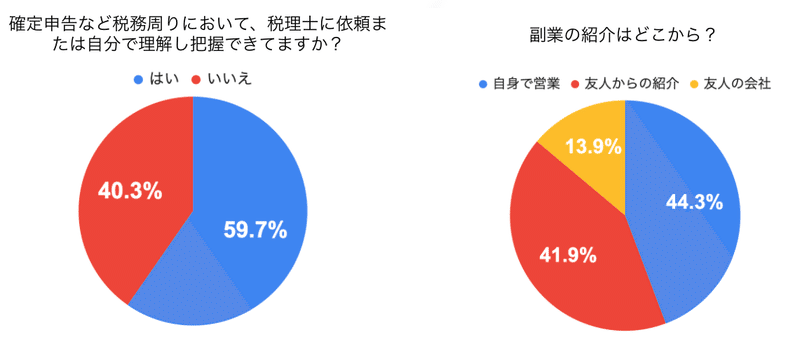 スクリーンショット 2020-08-31 13.59.40