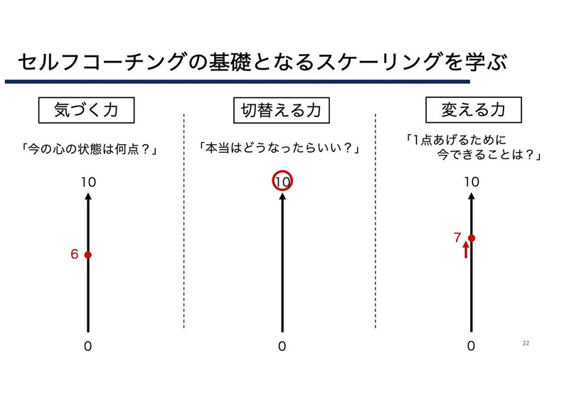 資料2