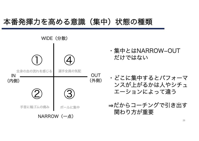 資料3