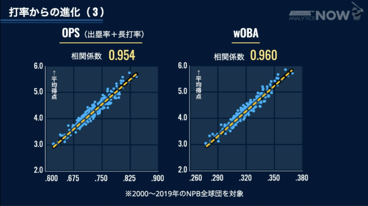 スクリーンショット 2020-08-03 19.39.58