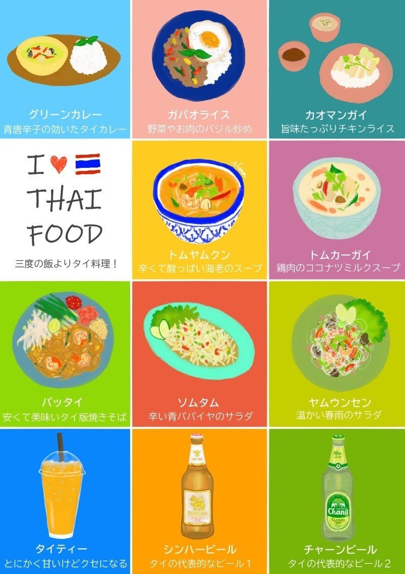 タイ料理が好きすぎてどうしよう Gururi Note