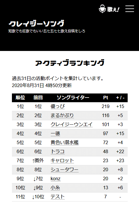 Screenshot_2020-08-31 クレイジーソング