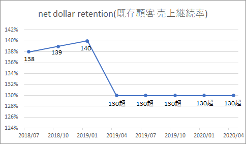 画像19