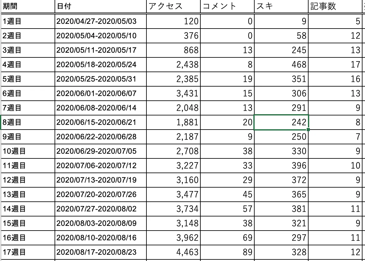 スクリーンショット 2020-08-31 19.38.35