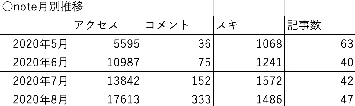 スクリーンショット 2020-08-31 19.39.31