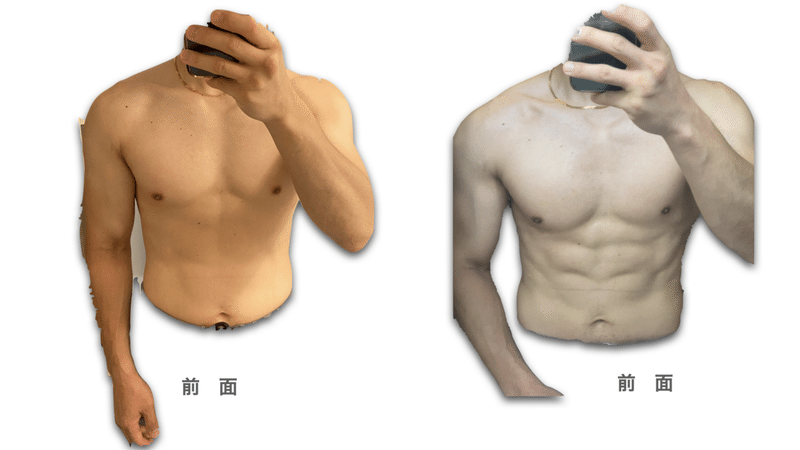 ひと月で上腕二頭筋に血管浮き出させる方法教えられます ゆう Note ひと月で上腕二頭筋に血管浮き出させる方法教えられます ゆう Note